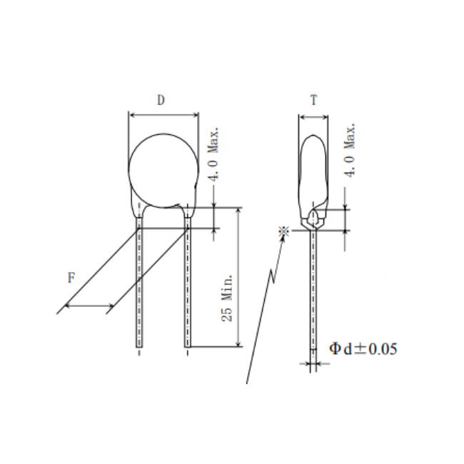 high-voltage-ceramic-capacitors_CD90ZU2GA222MYGKA-2